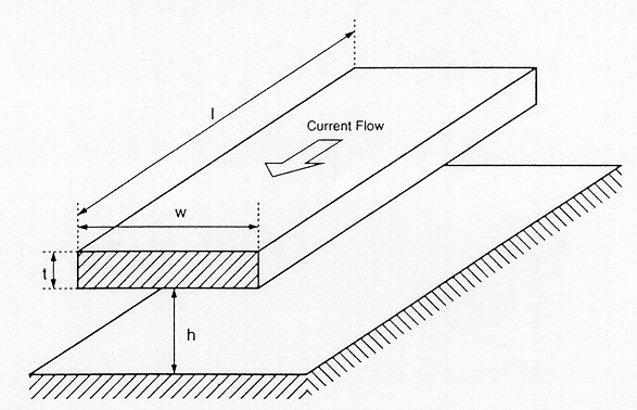 Figure-4.12