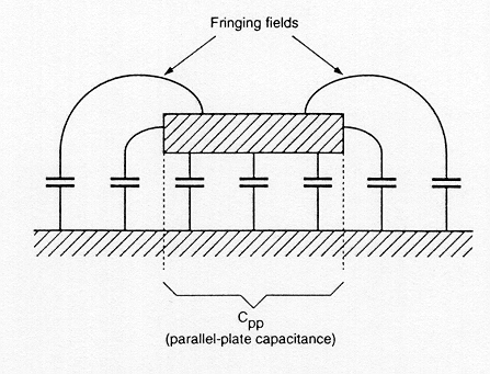 Figure-4.13