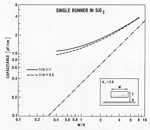 Figure-4.15