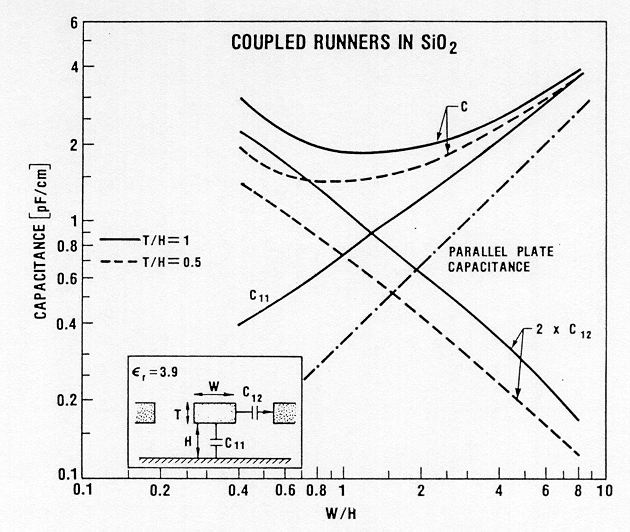 Figure-4.16
