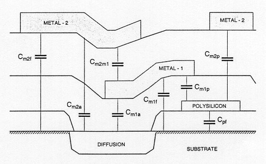 Figure-4.17