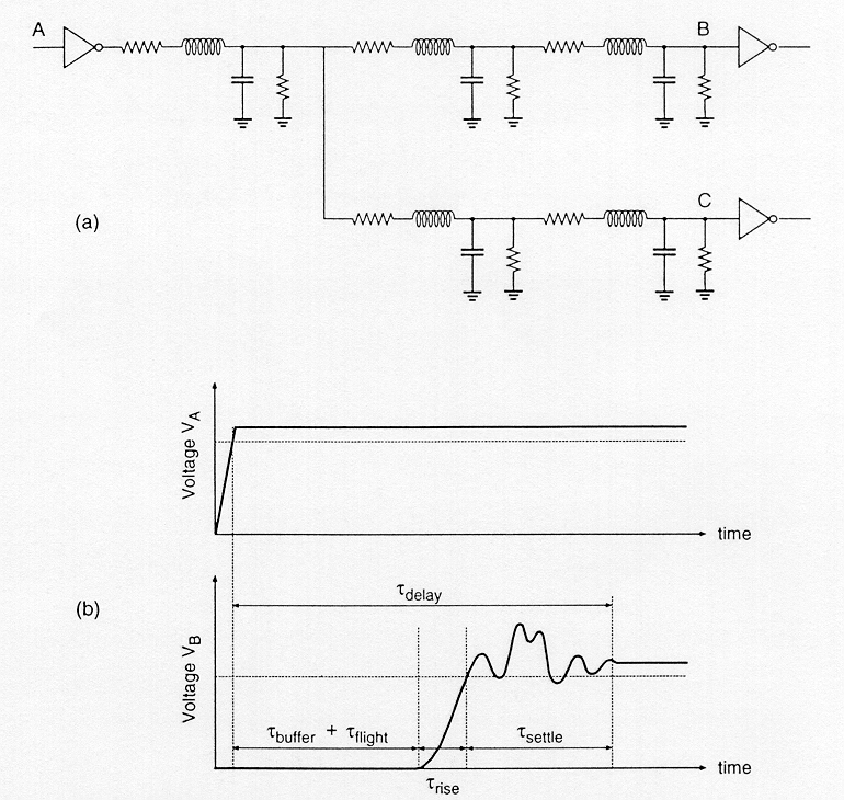 Figure-4.4